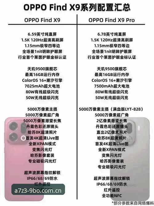 九博手机版功能详解与下载指南