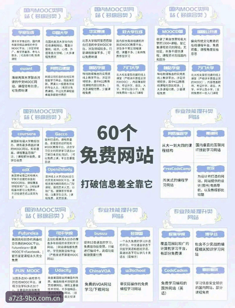 九博官方网站入口推荐详解：从技术角度评测9BO体育博彩平台A7Z3