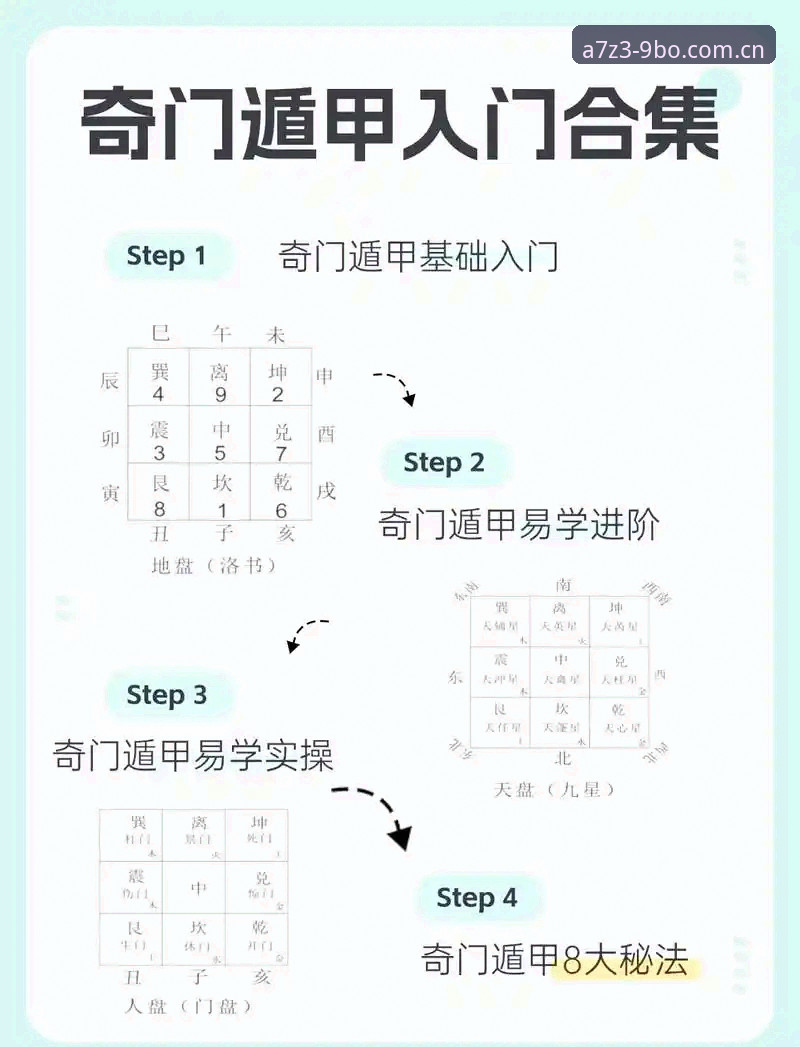 九博玩法介绍2026最新版本：从零开始的实战操作教程