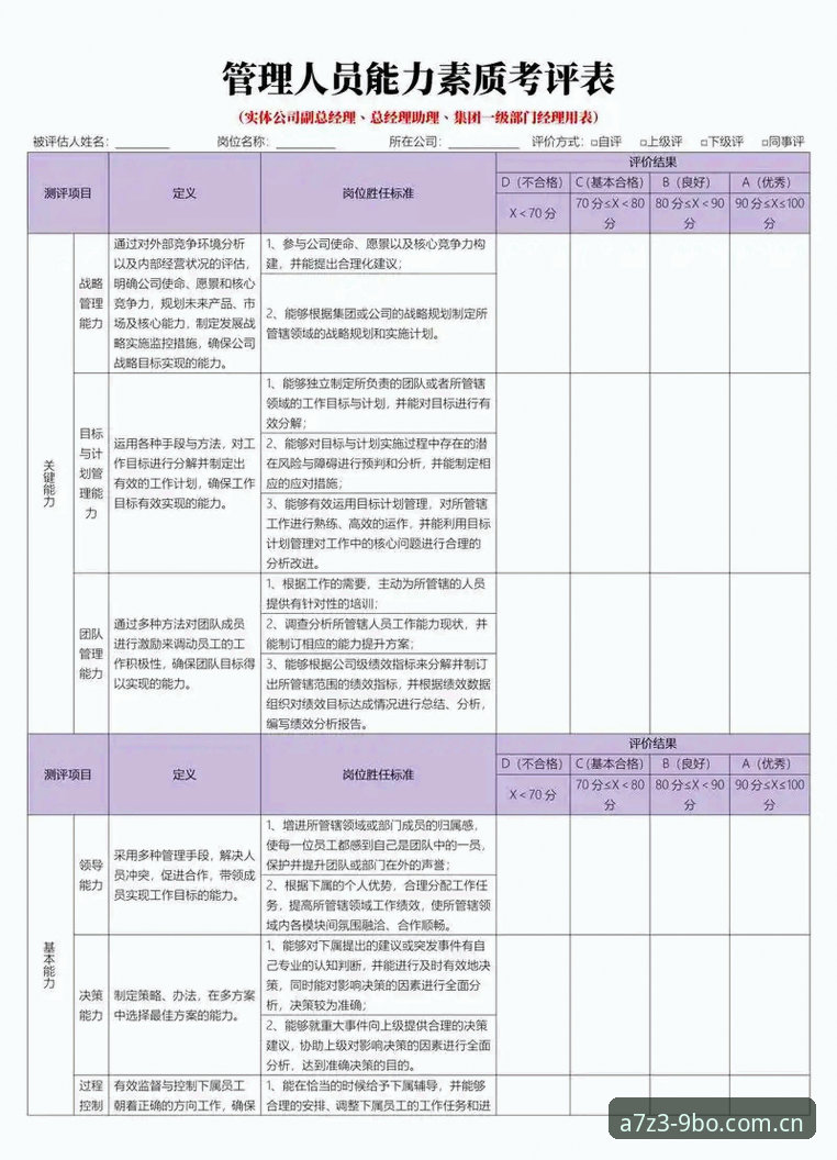 资深技术评测员带你了解：博彩平台A7Z3iOS版实测使用心得